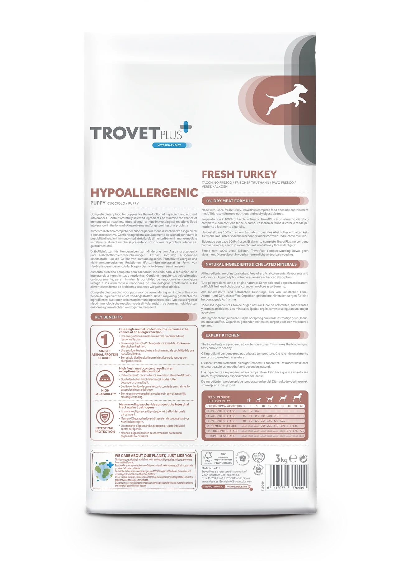 Hypoallergenic_Turkey_Puppy_Back_ Trovet Hypoallergenic Puppy